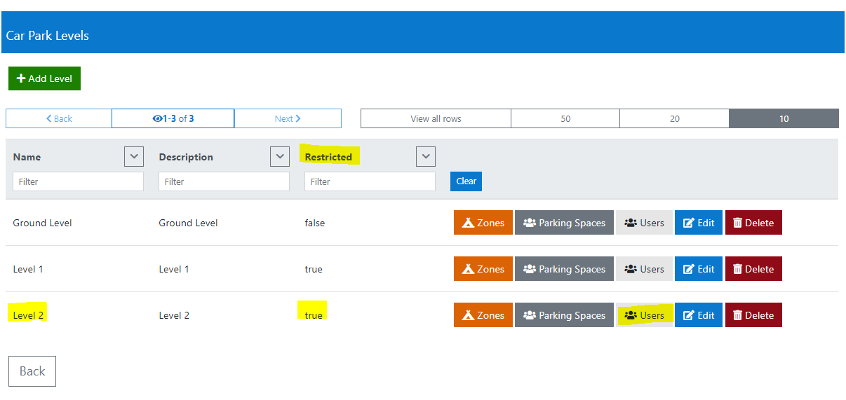 List of levels in the car park