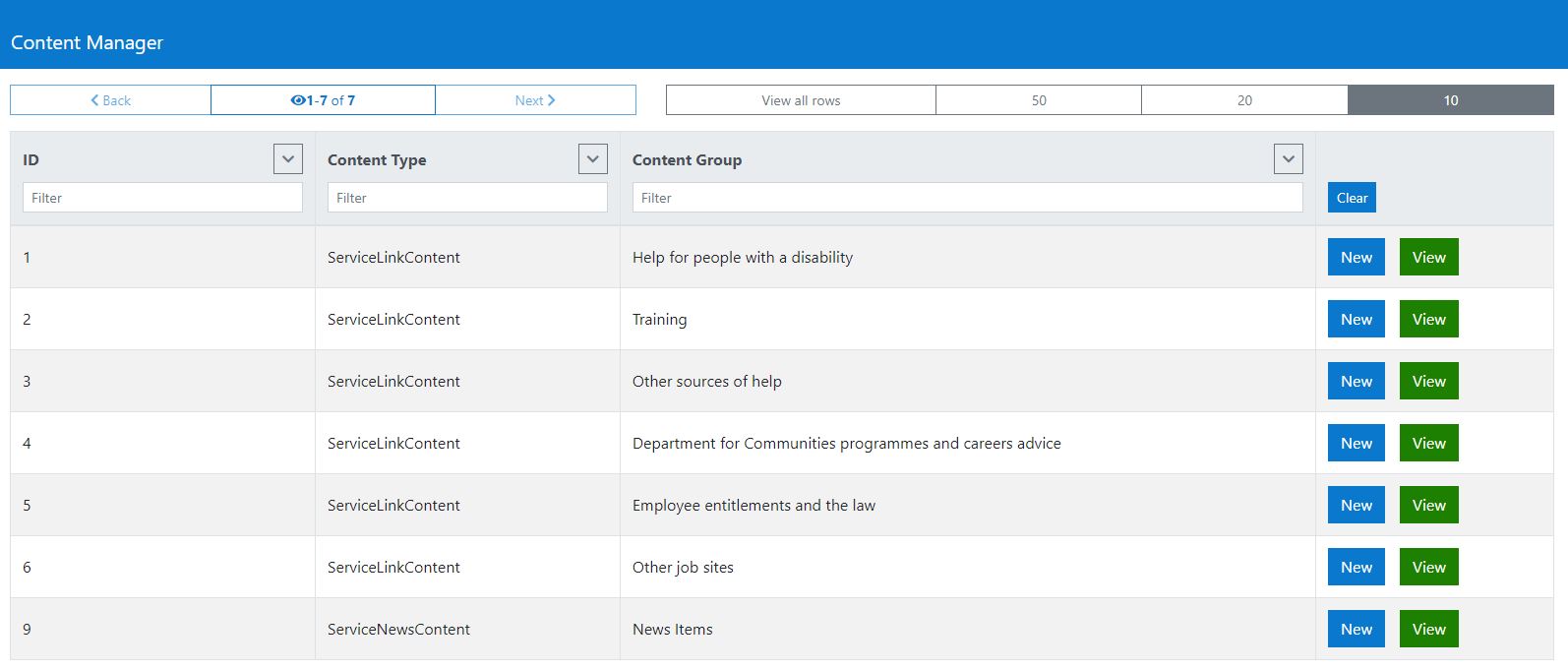 Content Manager